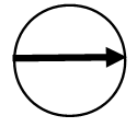 A circle with an arrow through it facing right