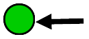 A green dot with a left facing arrow attached to it
