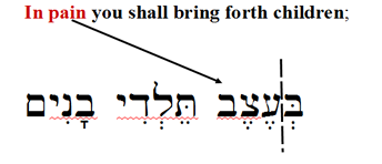 Diagramed portion of Genesis 3:16