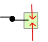 a lime colored square with gray border that has two red arrows intersecting but not touching into it with a broken black line that passes between the arrows and on off to the left.