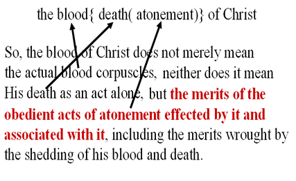 Diagramic printing concerning the Blood of Christ